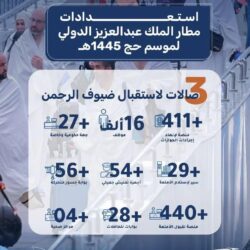 القوات المسلحة السعودية تشارك في تمرين «إيفيس 2024» في جمهورية تركيا