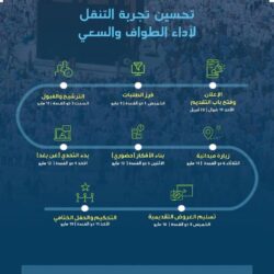 جوازات مطار الأمير محمد بن عبدالعزيز الدولي بالمدينة المنورة تستقبل أولى رحلات ضيوف الرحمن القادمين من جمهورية باكستان لأداء مناسك حج 1445هـ