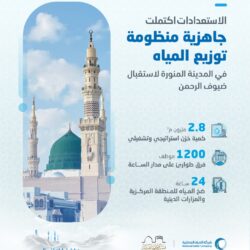 لجنة الصداقة السعودية الكوسوفية في الشورى تلتقي عددًا من المسؤولين الكوسوفيين