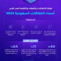 دروب الحج القديمة.. تراث يمتد عبر العصور وينقل الثقافة والمعرفة