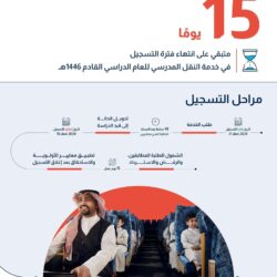 وزارة الموارد البشرية والتنمية الاجتماعية تكمل استعدادها للمشاركة في موسم حج 1445هـ