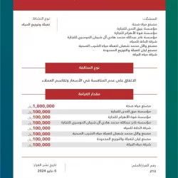 مجلس الشورى يعقد جلسته العادية السابعة والعشرين من أعمال السنة الرابعة للدورة الثامنة
