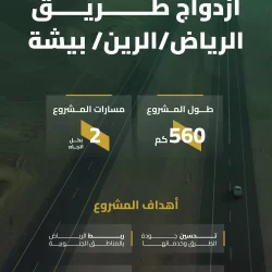 لجنة الصداقة البرلمانية السعودية الإيطالية بمجلس الشورى تجتمع مع نظيرتها في البرلمان الإيطالي