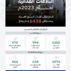 مكافحة المخدرات تقبض على شخص بمنطقة حائل لترويجه أقراصًا خاضعة لتنظيم التداول الطبي