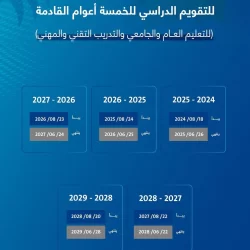 الشؤون الإسلامية تقدم (1.485.000) خدمة دعوية لضيوف الرحمن خلال حج ١٤٤٥هـ