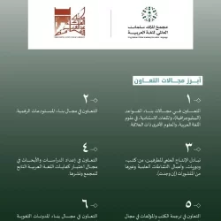المنتدى العالمي لإدارة المشاريع يواصل فعالياته لليوم الثاني بجلسات حوارية متخصصة