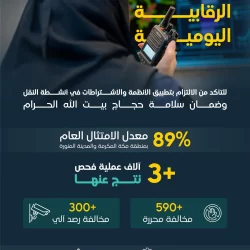 وزير الحج والعمرة يعلن نجاح خطة تصعيد الحجاج إلى مشعر عرفات