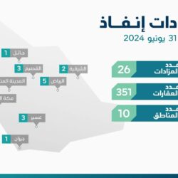 “الشؤون الإسلامية” تُعزّز خدماتها للأشخاص ذوي الإعاقة بالجوامع والمساجد في المدينة المنورة