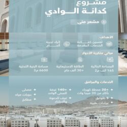 أمير الباحة يُوجه باستمرار العمل في الإمارة ومحافظات المنطقة خلال إجازة عيد الأضحى