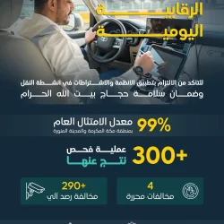 مفتي عام المملكة يستقبل مدير عام الشؤون الدينية للقوات المسلحة