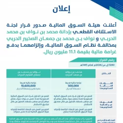 سمو وزير الخارجية يلتقي وزير خارجية إسبانيا