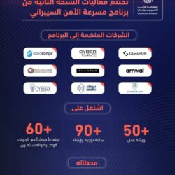 الأمطار الغزيرة على الباحة تسهم في تعزيز الغطاء النباتي للمنطقة