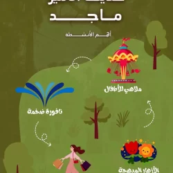 وزير الاتصالات يختتم زيارته لواشنطن باجتماعات هادفة تعزز الشراكة في مجالات الابتكار والاقتصاد الرقمي وريادة الأعمال وتطوير قطاع الفضاء السعودي