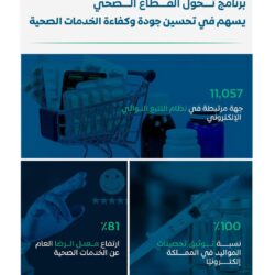 رئيس الجهاز العسكري المكلّف بوزارة الحرس الوطني‬ يحضر مسيرة موكب تخرج برنامج القيادة والأركان بالمملكة المتحدة