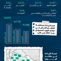 وزير الدفاع التركي يستقبل سمو وزير الدفاع ويعقدان اجتماعًا ثنائيًا موسعًا