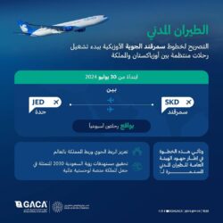 الطائف تشهد أقوى منافسات التايكوندو