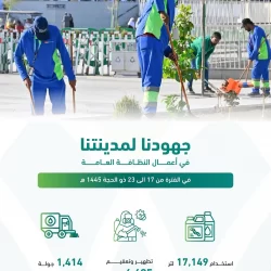 صدور موافقة خادم الحرمين الشريفين على منح وسام الملك عبدالعزيز من الدرجة الثالثة لـ 200 متبرع ومتبرعة بالأعضاء