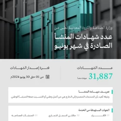 التعاون يقترب من التعاقد مع عبدالرازق حمدالله