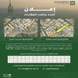 جامعة الباحة تعلن نتائج القبول في 16 برنامجًا للماجستير