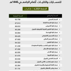 وزير الإعلام يستقبل سفير تركيا لدى المملكة ويبحثان تطوير العلاقات في المجالات الإعلامية