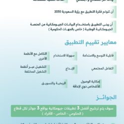 جامعة جازان تعليق الدراسة الحضورية غداً في مركزها الرئيس والفروع التابعة لها بالمنطقة