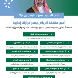 “تجمع مطارات الثاني” تشارك في المعرض السعودي للطيران العام 2024