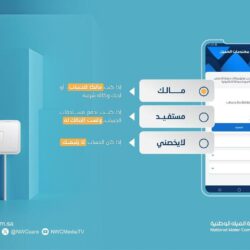 ضيوف برنامج خادم الحرمين الشريفين للعمرة والزيارة يزورون “المعرض الدولي للسيرة النبوية والحضارة الإسلامية”