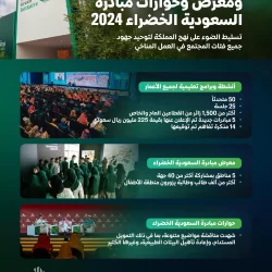 وزارة الإعلام تستعد لإقامة “ملتقى صنّاع التأثير ImpaQ” في الرياض