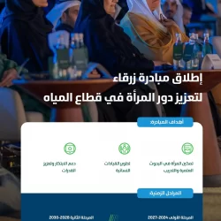 مكافحة المخدرات تقبض على شخصين بمحافظة بدر لترويجهما أقراصًا خاضعة لتنظيم التداول الطبي