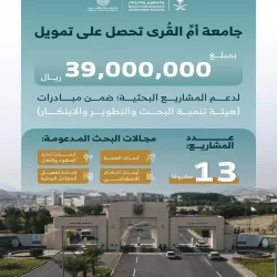 اليمن يكتب التاريخ بفوزه الأول في كأس الخليج 2024 على حساب البحرين