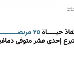 هيئة تطوير محمية الإمام عبدالعزيز بن محمد الملكية توقع مذكرة تفاهم مع جمعية التنمية الاجتماعية بمحافظة رماح