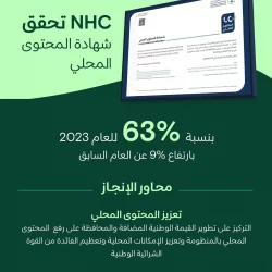 اكتمال مغادرة الدفعة الثانية لضيوف برنامج خادم الحرمين الشريفين للعمرة والزيارة إلى بلدانهم