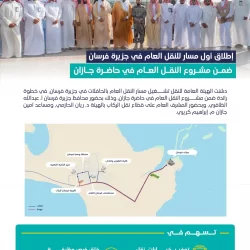 الكويت تتعادل مع عمان في افتتاح بطولة خليجي 26