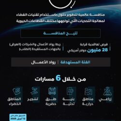 وزارة “الموارد البشرية” تُكمل إطلاق خدمة “التحقق المهني” للعمالة الوافدة في 160 دولة