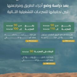 الهلال يُمطر شباك العروبة بخماسية نظيفة في دوري روشن