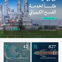 إصدار أول ترخيص لمصنع يطور البرمجيات والتطبيقات الطبية بالسعودية