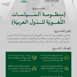 وزارة الموارد البشرية تضبط 9 شركات استقدام لمخالفتها قواعد ممارسة الاستقدام وتقديم الخدمات العمالية