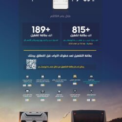 “ليب 2025”.. نافذة على المستقبل الرقمي في عصر الذكاء الاصطناعي