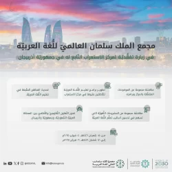 بحضور سمو وزير الحرس الوطني .. انطلاق أعمال القمة العالمية لإطالة العمر الصحي 2025