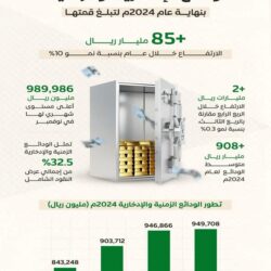 توقيع اتفاقية إنشاء مجلس أعمال مشترك بين المملكة ورواندا