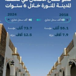 النصر يتغلب على الوحدة في دوري روشن