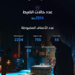 جامعة أم القرى توقع اتفاقية مع جامعة لاروش السويسرية لتطوير برامج مبتكرة في مجالي السياحة والضيافة