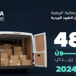 مؤشر سوق الأسهم السعودية يغلق منخفضًا عند مستوى 12409.87 نقاط