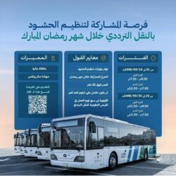 بيان مشترك صادر عن وزير المالية والمدير العام لصندوق النقد الدولي في ختام مؤتمر العُلا الاقتصادي الأول لاقتصادات الأسواق الناشئة