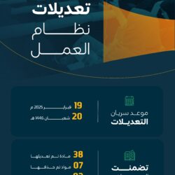 الهلال يفوز على الوصل بثنائية في دوري أبطال آسيا للنخبة