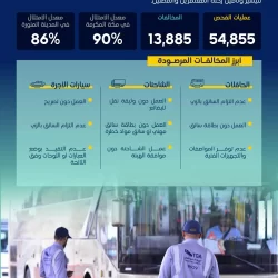 فلسطين تقلب الطاولة على العراق وتحقق فوزها الأول في التصفيات