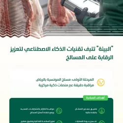 خادم الحرمين الشريفين وسمو ولي العهد يتلقيان برقيات تهنئة من قادة الدول الإسلامية بمناسبة عيد الفطر