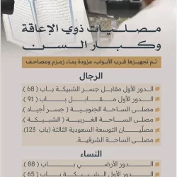 “الطعمة” .. عادة رمضانية تعزز التكافل وترسّخ أواصر الجوار في الحدود الشمالية