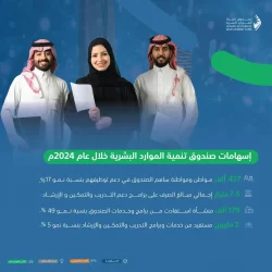 مزارع الباحة الريفية.. أجواء رمضان في أحضان الطبيعة