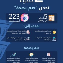 “كبدك”.. 92 قصة أمل بزراعة الكبد